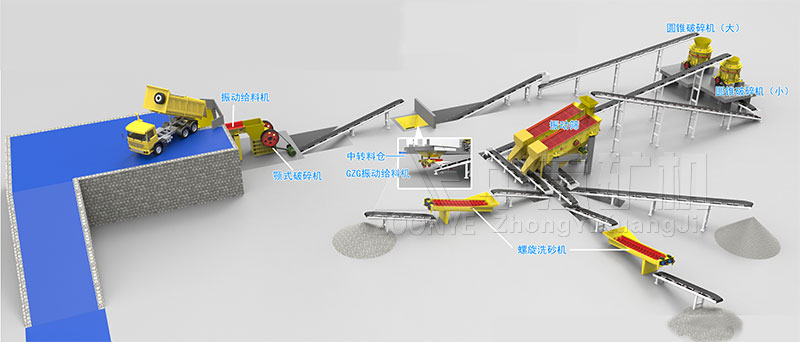 時產300噸花崗巖生產線.jpg