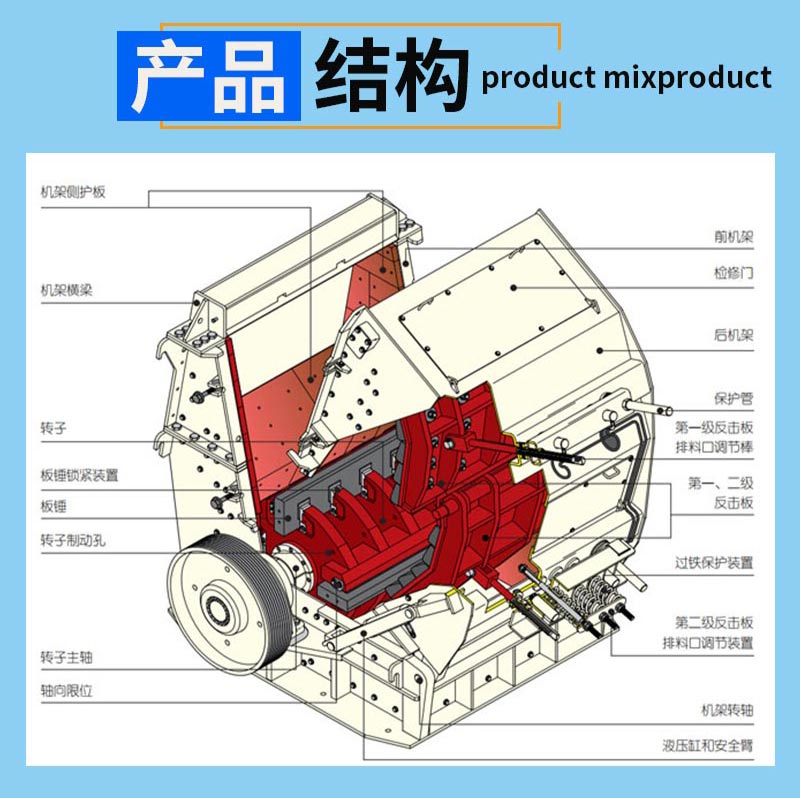 大口反擊破結(jié)構(gòu)