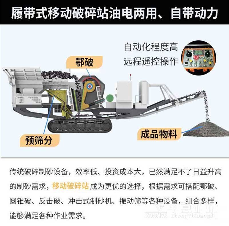 結(jié)構(gòu)組合