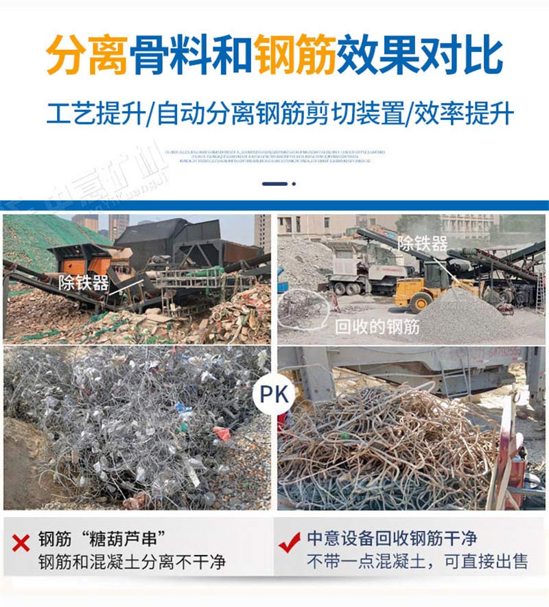 中意分離設(shè)備