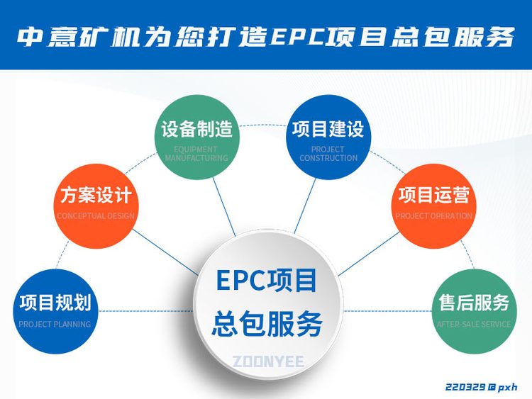 epc項目.jpg